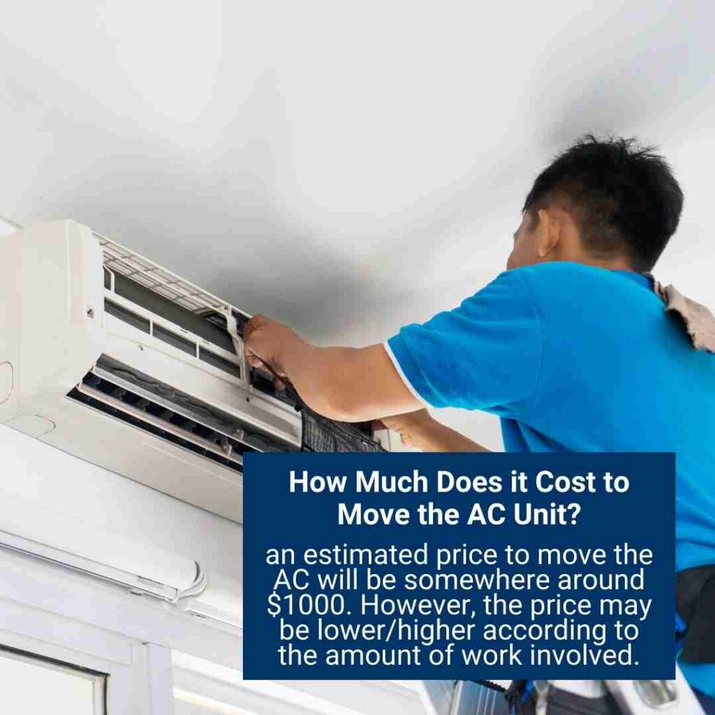 How Much Does it Cost to Move the AC Unit