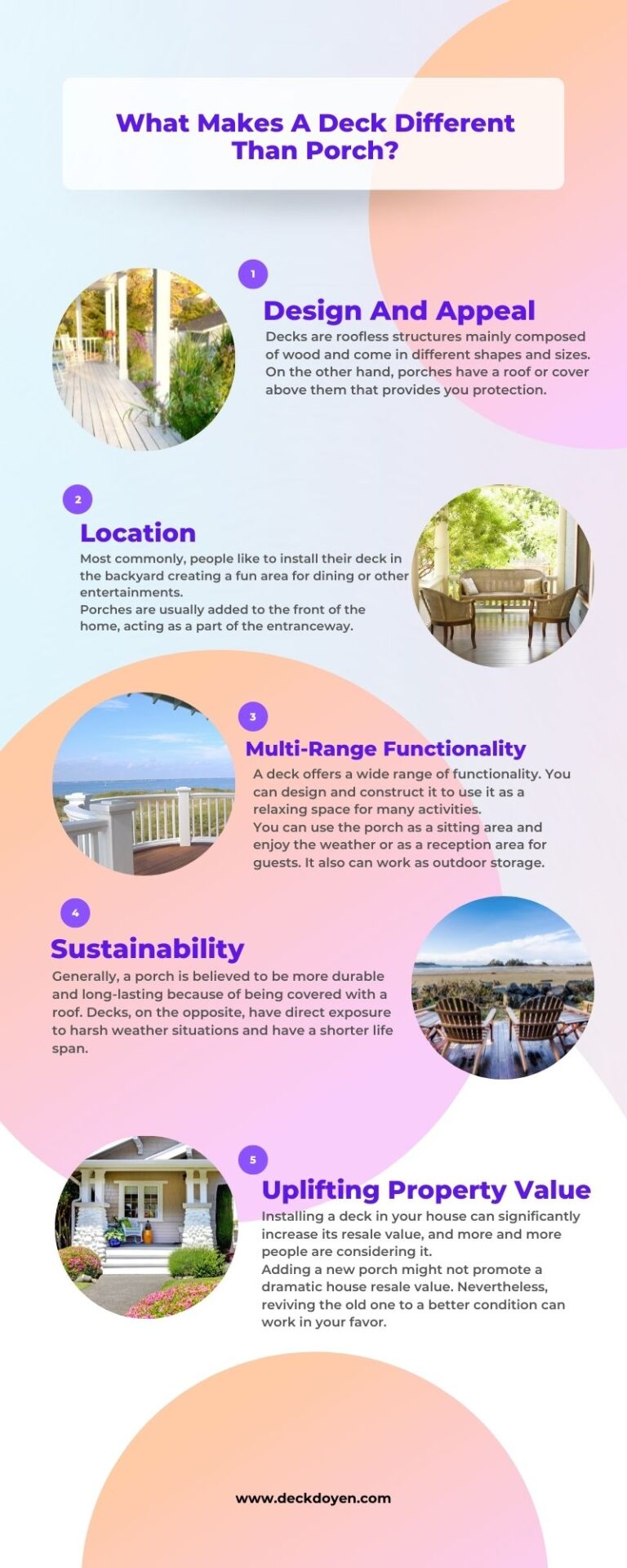 Deck Vs. Porch Real Differences Explained!