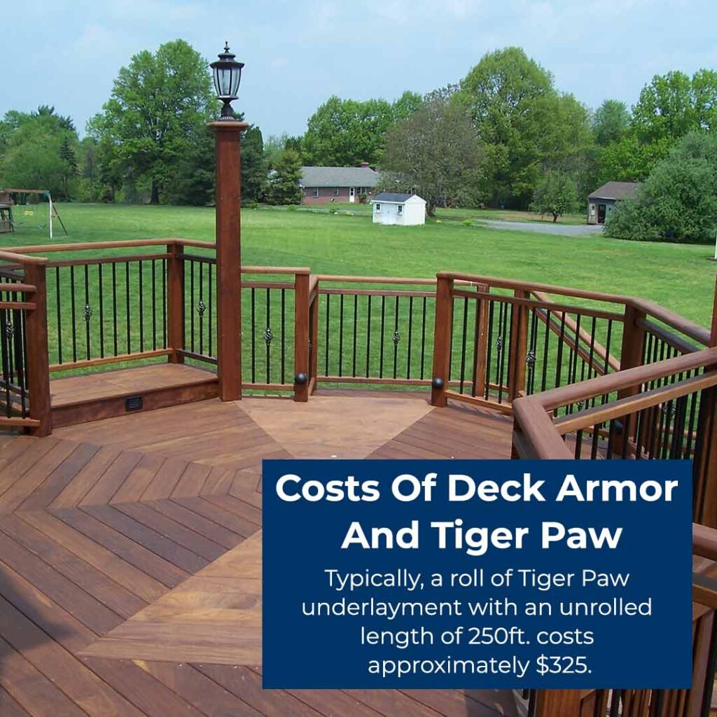 cost of deck armor and tiger paw