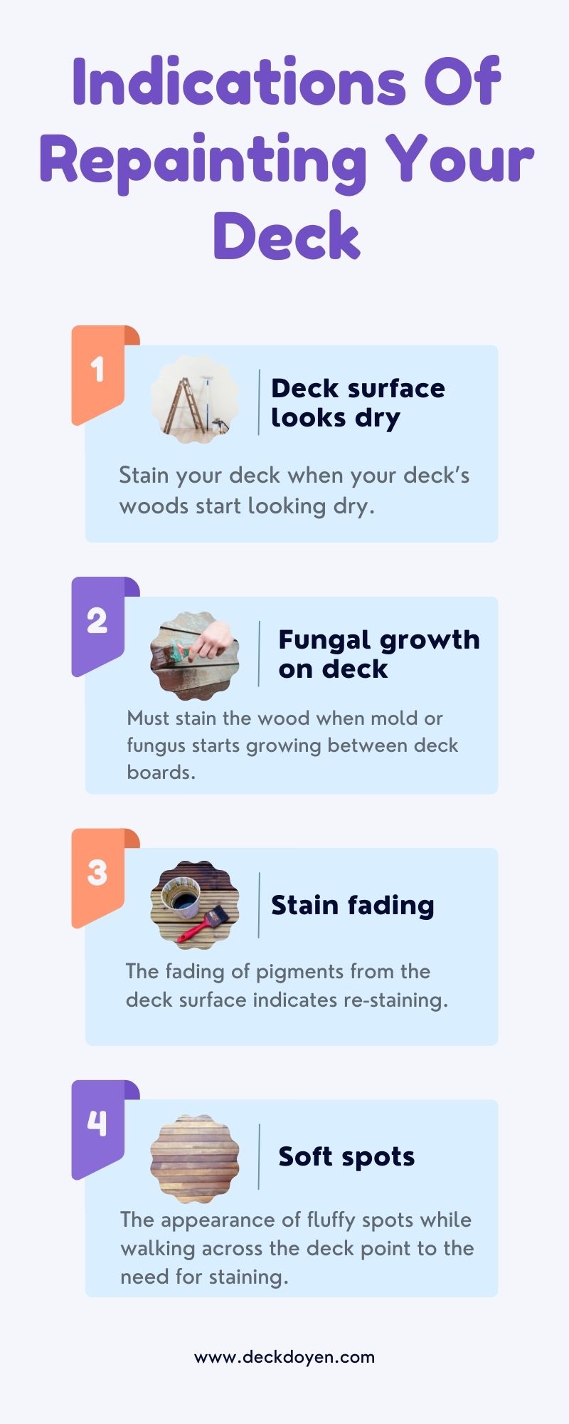 When To Restain Your Deck?