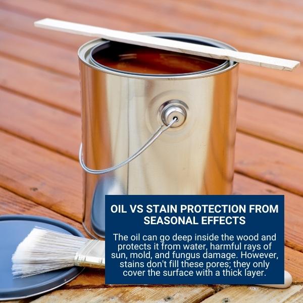 OIL VS STAIN PROTECTION FROM SEASONAL EFFECTS