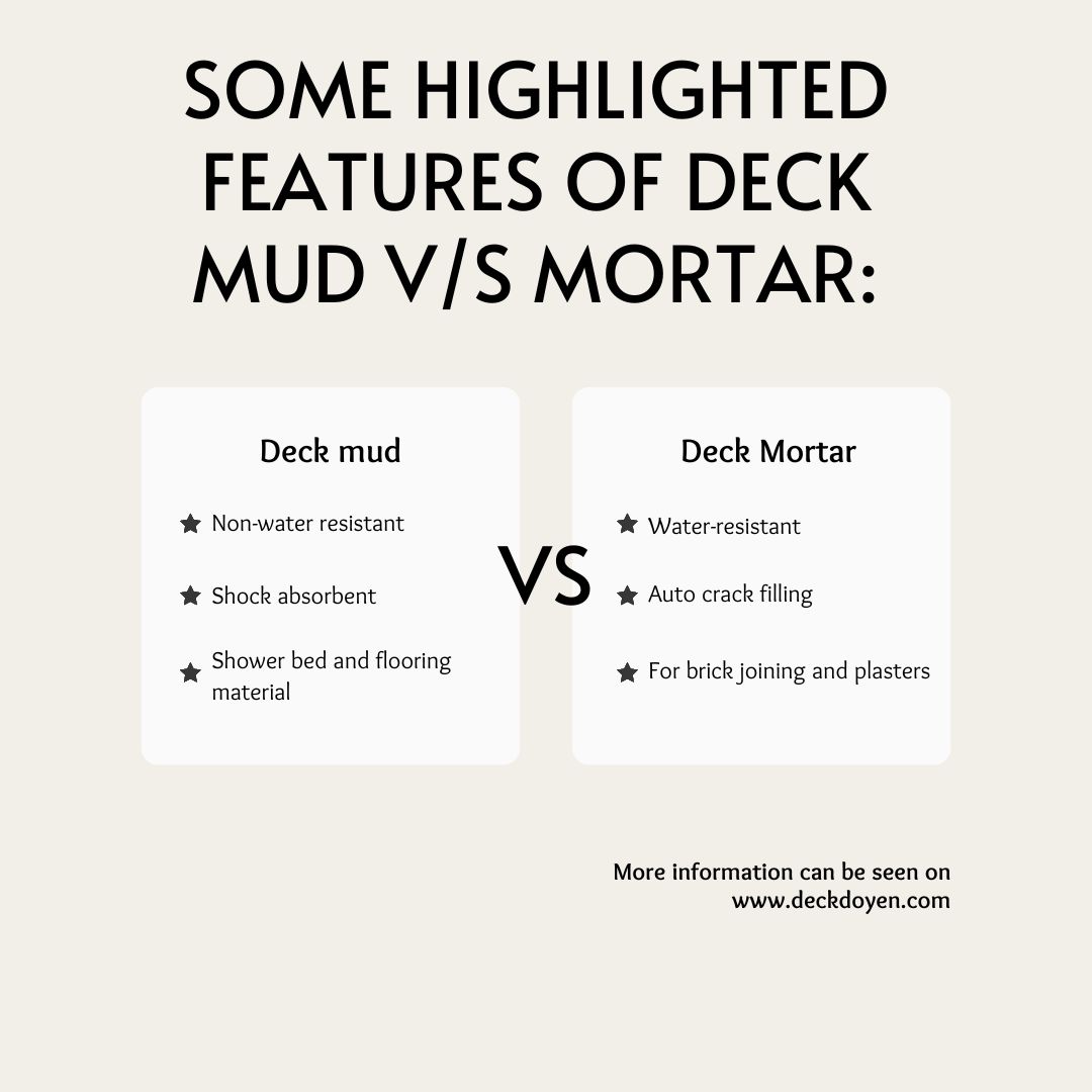 Highlighted-Features-of-Deck-Mud-Vs-Mortar