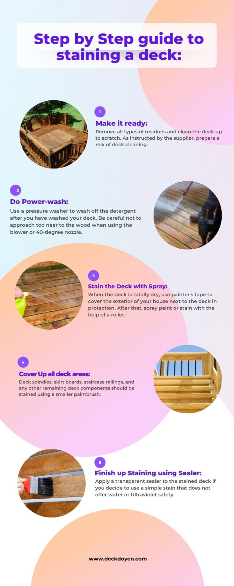 When To Stain a New Deck? Ultimate Deck Staining Guide!