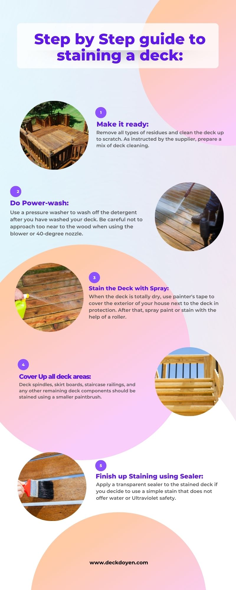 Step by Step guide to staining a deck