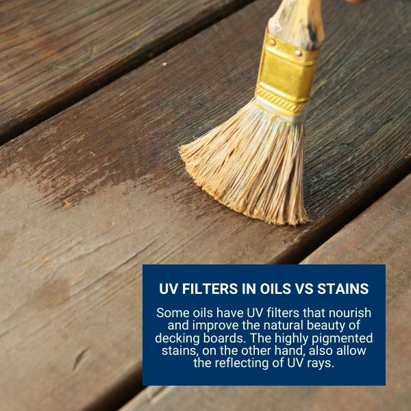 UV FILTERS IN OILS VS STAINS