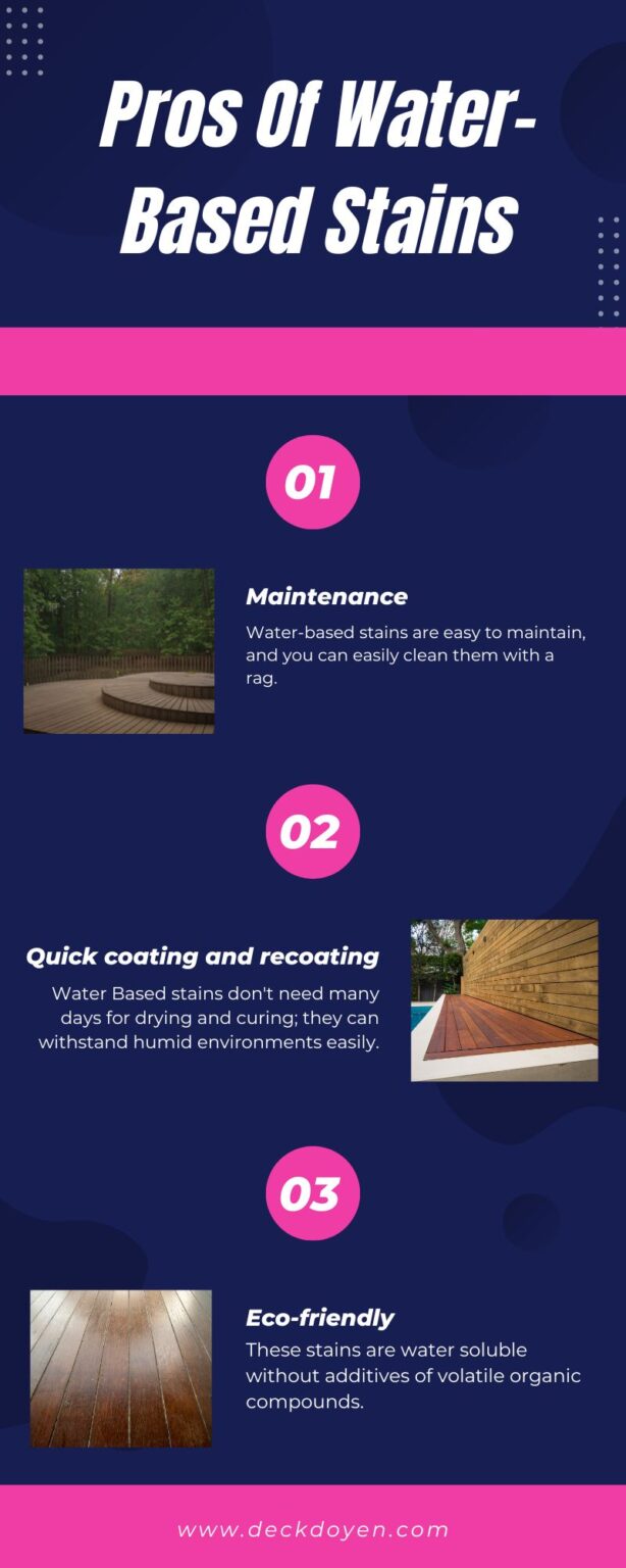 Oil Vs WaterBased Deck Stain Which Is Better And Why?