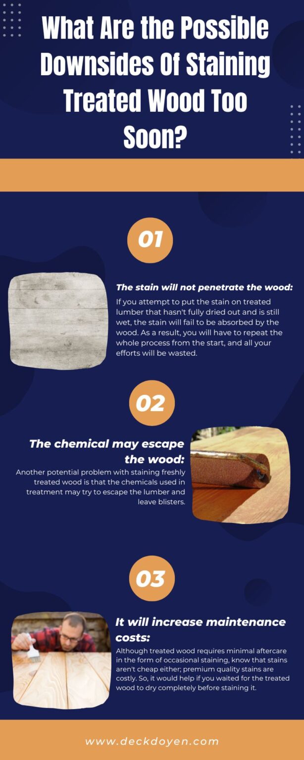 What Happens If You Stain Pressure Treated Wood Too Soon