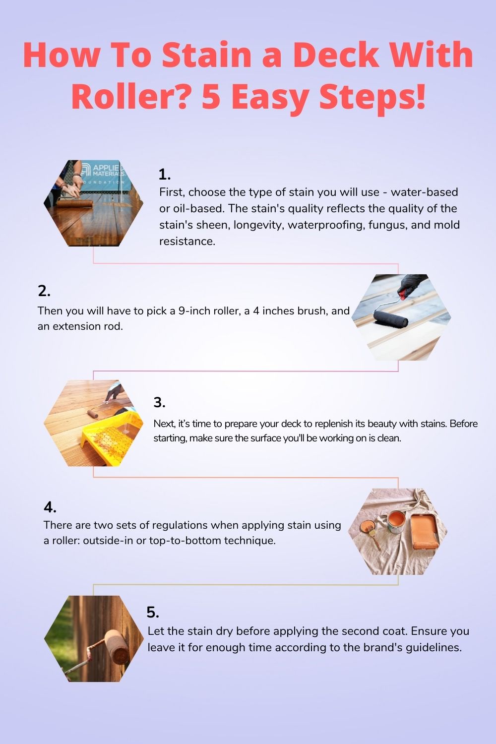 How to stain a deck with a roller? 5 Easy Steps Explained!