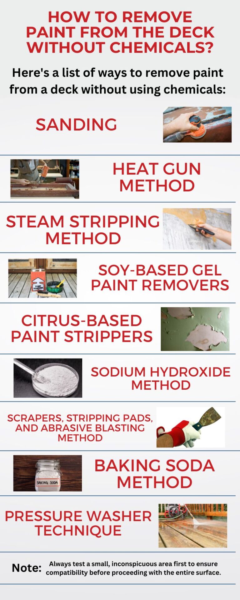 How To Remove Paint From Deck Without Chemicals An Ultimate Guide!