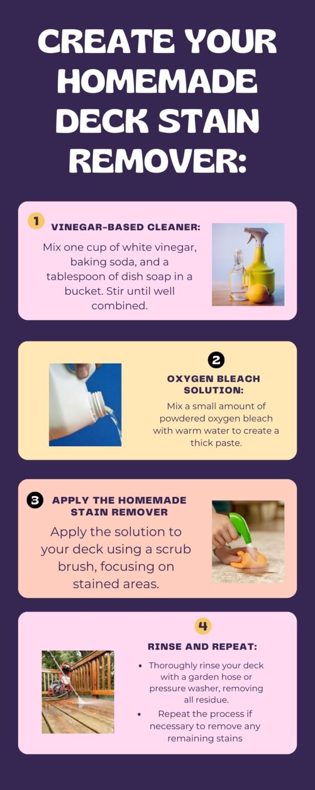 Easy DIY Homemade Deck Stain Remover Ideas