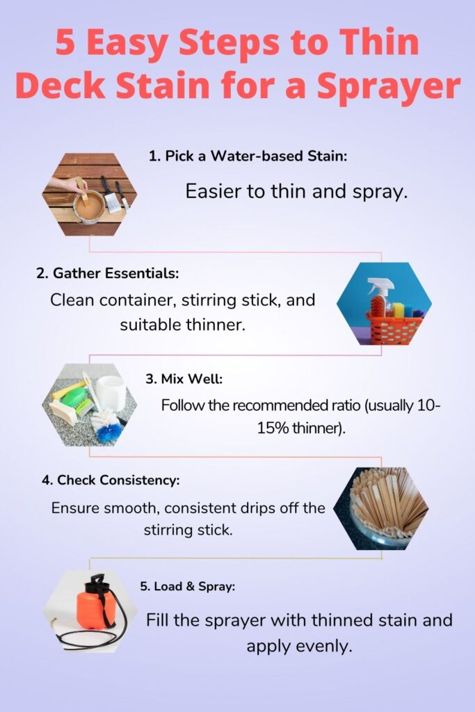 How To Thin Stain For Proper Application | Step-By-Step Guide