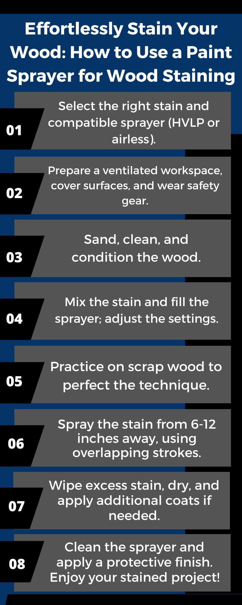 Effortlessly Stain Your Wood: How to Use a Paint Sprayer for Wood Staining