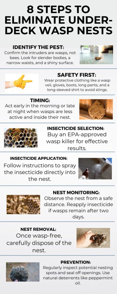 How To Get Rid Of Wasps Under The Deck - Expert Solutions!