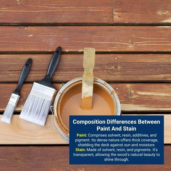 Composition Differences Between Paint And Stain