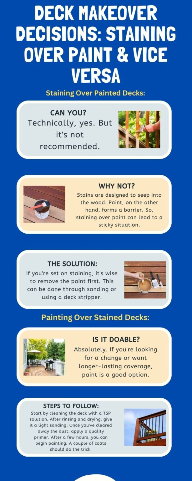 Should I Paint Or Stain My Deck Railing The Ultimate Guide Deck Doyen